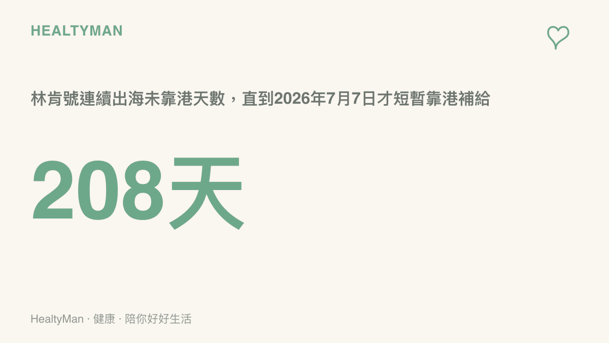 統計數字圖卡呈現林肯號航空母艦連續出海208天未靠港的紀錄，說明原定5個月的部署最終延長超過8個月