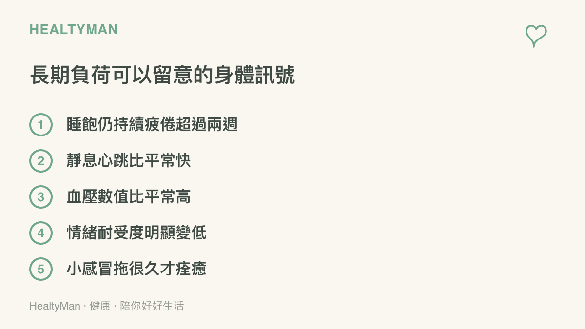 清單圖卡列出五個長期負荷過重的身體訊號：睡飽仍疲倦、靜息心跳加快、血壓升高、情緒耐受度變低與感冒拖很久
