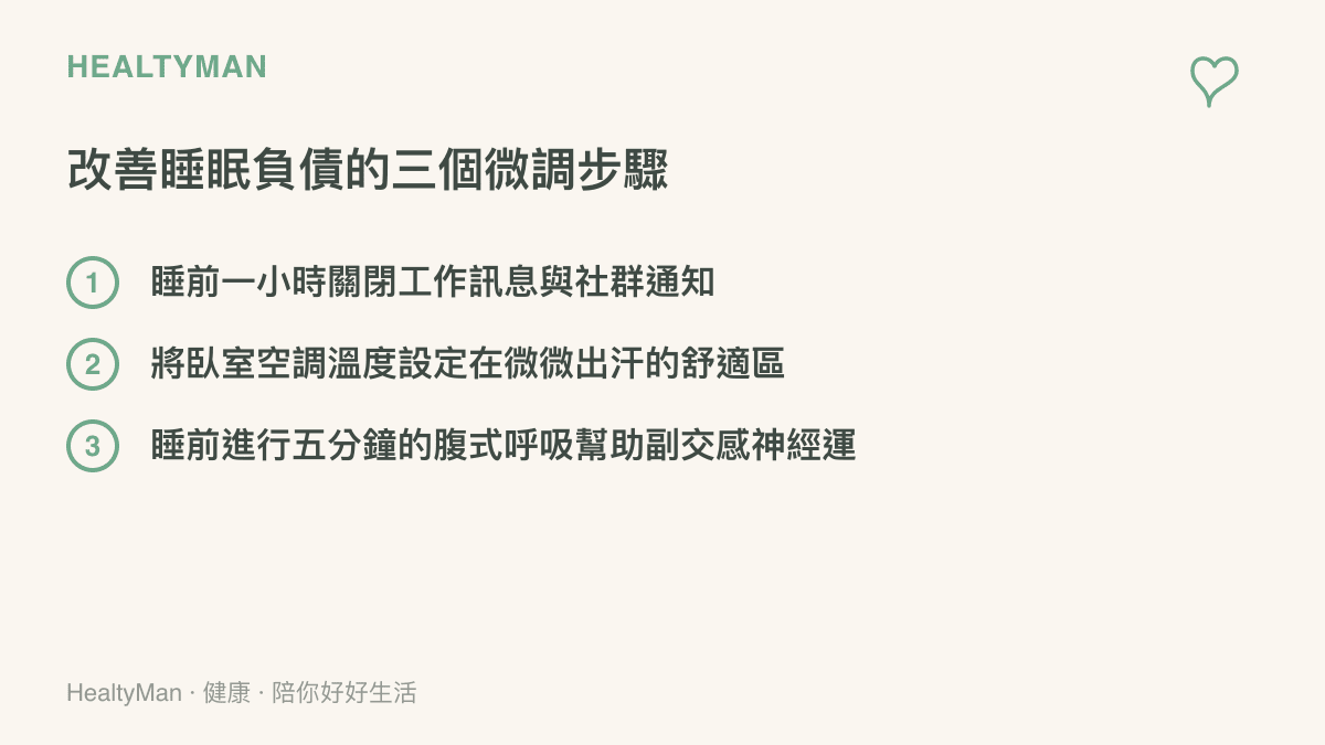 清單圖卡列舉睡前關閉通知調整臥室空調溫度與進行腹式呼吸等三個改善睡眠負傷的微調步驟