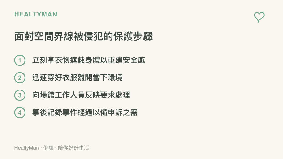 清單圖卡列出四項面對公共場所隱私被侵犯時的具體保護與應對步驟