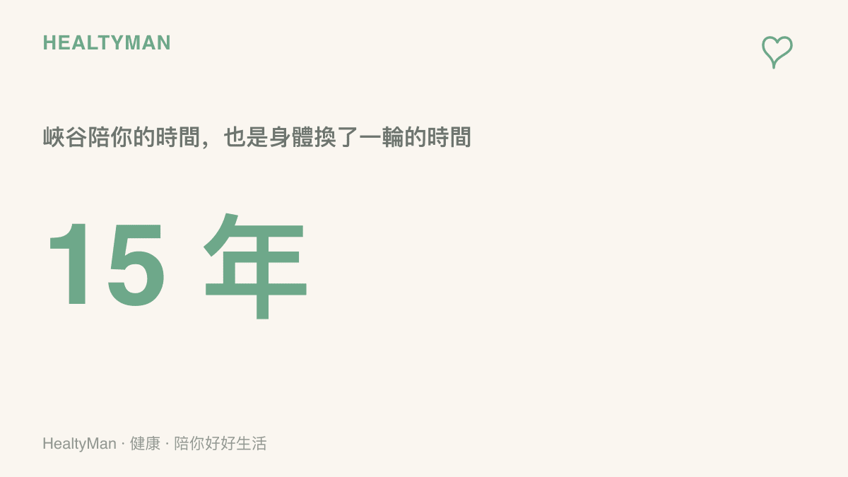 數字圖卡標示英雄聯盟營運滿十五年，提醒玩家從學生時期到今天的身體條件已經不同，回鍋第一週適合降低強度