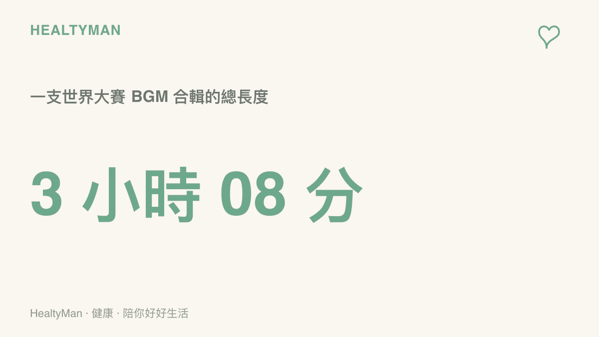 數字圖卡標示某支電競世界大賽背景音樂合輯總長超過三小時，提醒長內容適合改用聽的或分段收看，避免一次用掉整晚螢幕時間