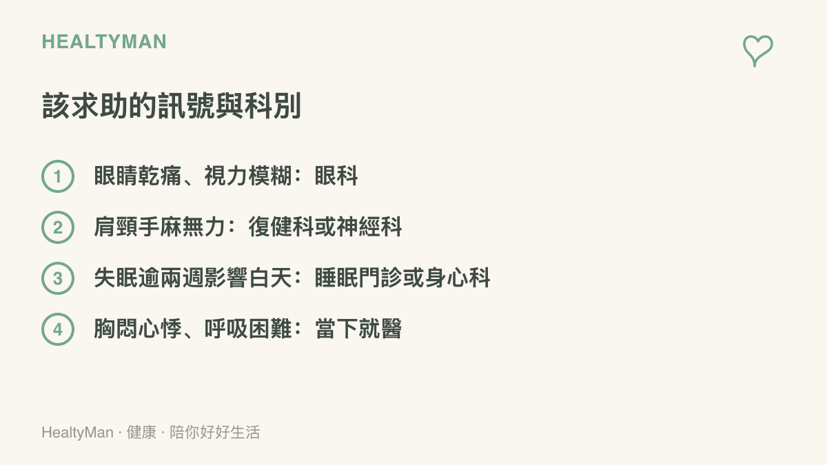 清單列出觀賽後身體不適的求助指引：眼睛乾痛或視力模糊掛眼科，肩頸手麻掛復健科或神經科，失眠超過兩週掛睡眠門診或身心科，胸悶心悸與呼吸困難則應立即就醫