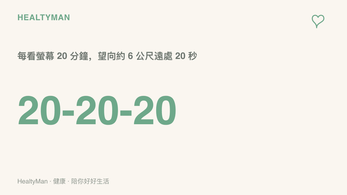 數字圖卡呈現 20-20-20 護眼原則，提醒每觀看螢幕 20 分鐘，就把視線移向約 6 公尺遠的地方停留 20 秒