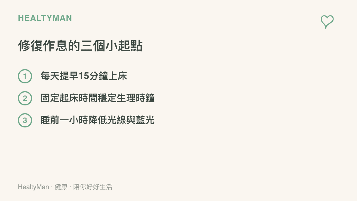 圖卡列出三個循序漸進調整作息的具體起點步驟