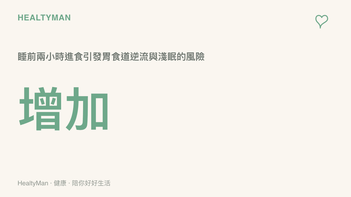 呈現睡前兩小時內進食會大幅增加胃食道逆流與睡眠品質下降的風險