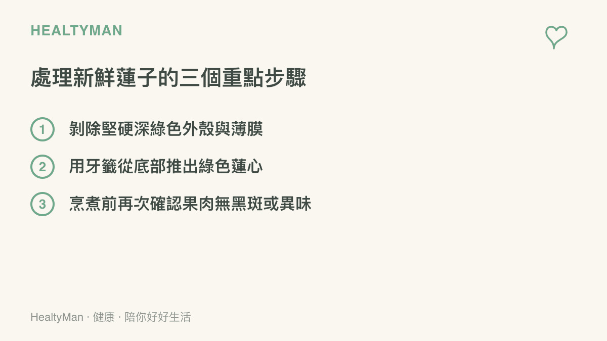 清單列出新鮮蓮子從去殼、去苦芯到確認無變異的三個實用處理步驟。