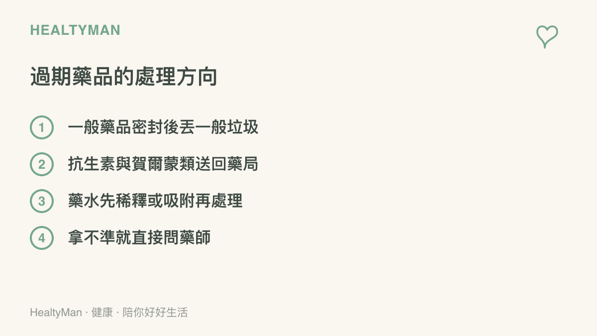 清單列出家中過期藥品的四個處理方向，包括一般藥品密封後當垃圾丟棄、抗生素與賀爾蒙類送回藥局回收、藥水先稀釋或吸附再處理，以及無法判斷時直接請教藥師