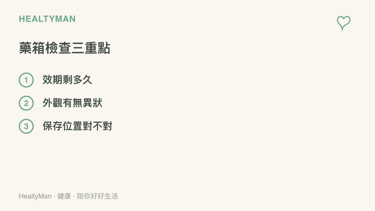 清單列出檢查家庭藥箱的三個重點：確認藥品效期剩餘、查看外觀是否變色結塊或受潮、檢查儲存位置是否避開濕熱環境