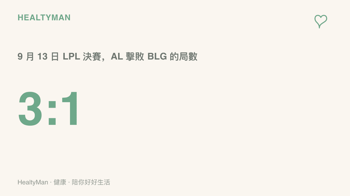 統計圖卡呈現 9 月 13 日 LPL 決賽 AL 以 3 比 1 擊敗 BLG、奪下年度冠軍的最終比數