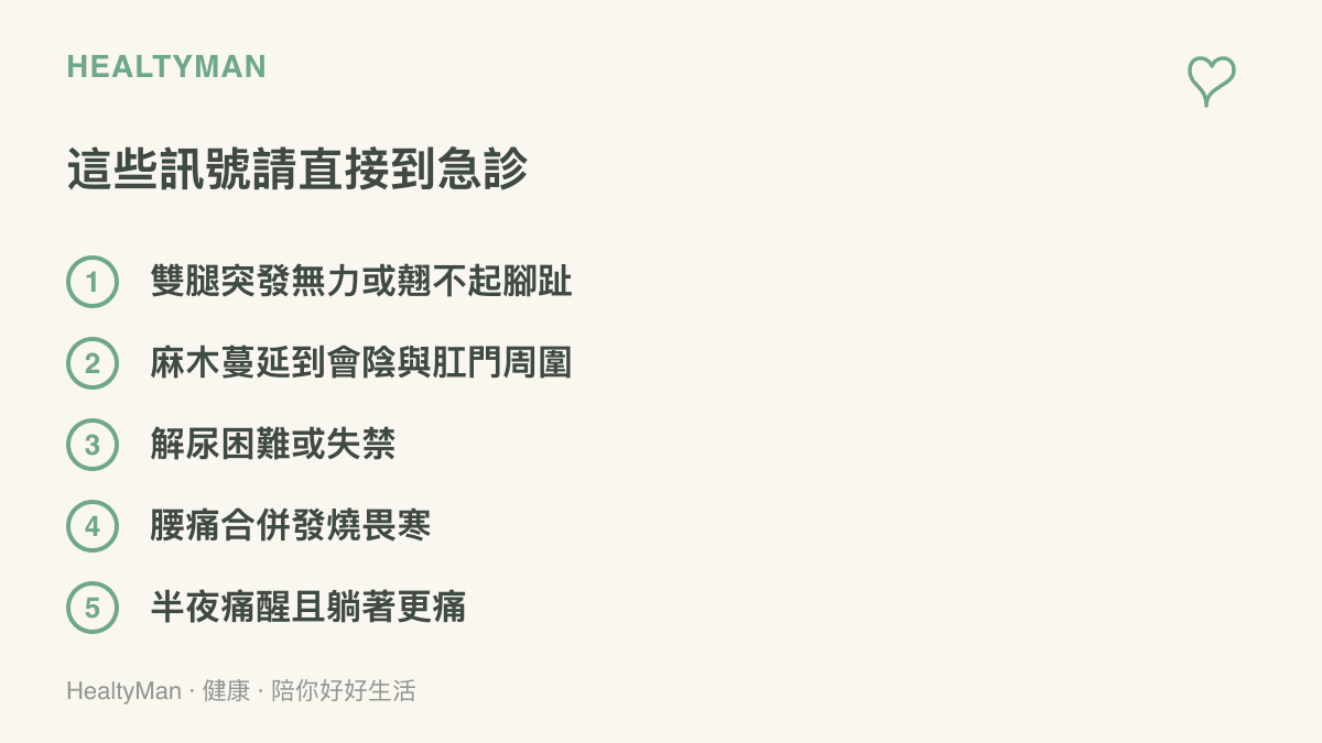 清單列出五種需要立即前往急診的脊椎警訊，包括雙腿突發無力、麻木蔓延到會陰與肛門周圍、解尿困難或失禁、腰痛合併發燒畏寒，以及半夜痛醒且躺著更痛