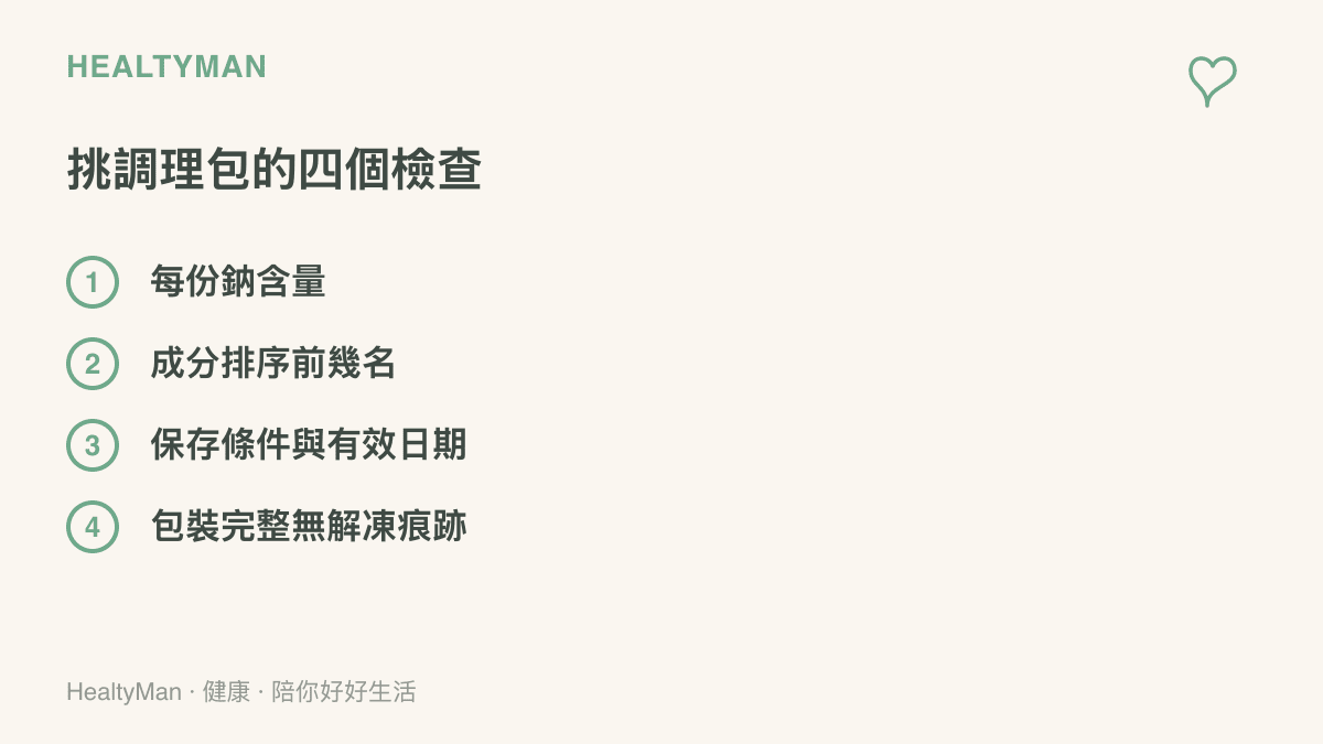 清單列出挑選冷凍調理包的四個檢查重點，包括每份鈉含量、成分排序前幾名、儲存條件與有效日期，以及包裝完整沒有解凍痕跡