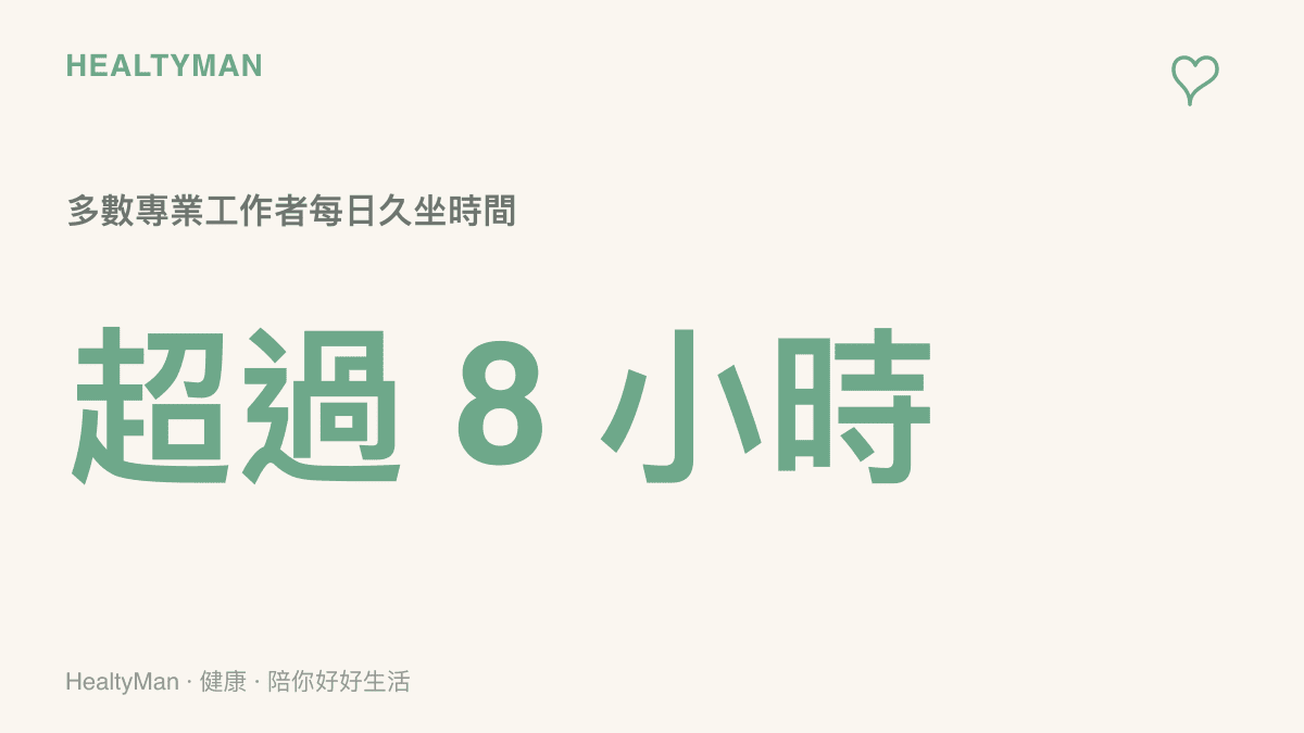 統計圖卡呈現多數專業工作者每日久坐時間超過八小時的數據