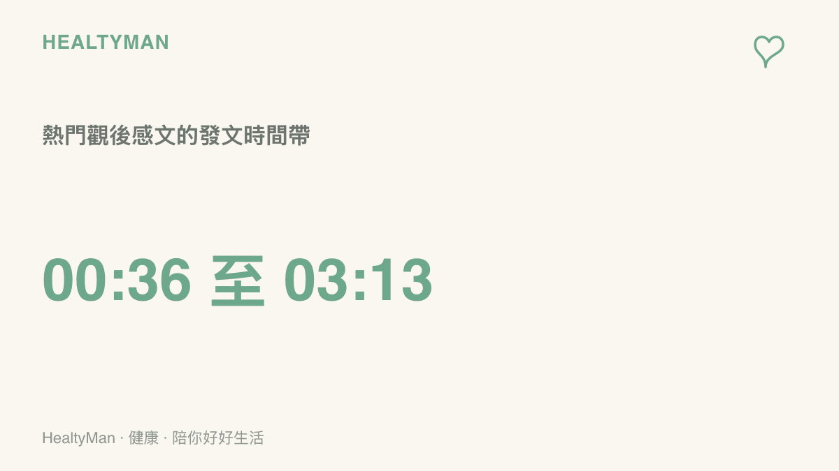 貼吧七篇熱門觀後感文章的發文時間，集中在凌晨零點三十六分至三點十三分之間，顯示這波討論多半在深夜完成