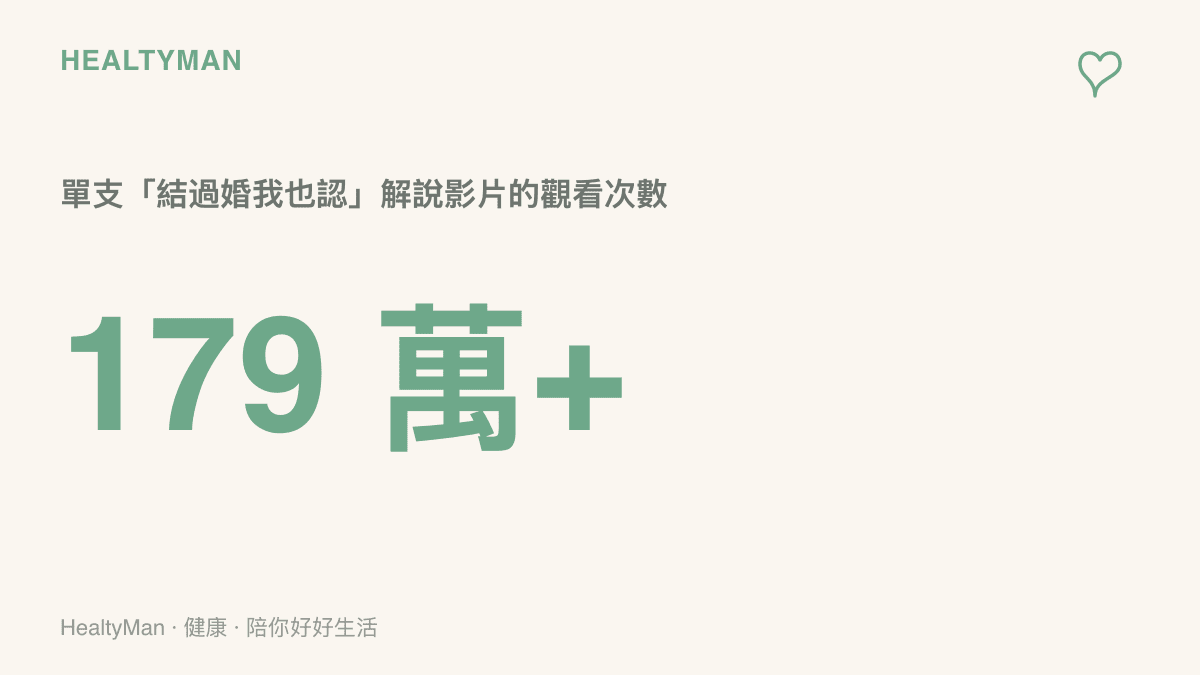 統計圖呈現「結過婚我也認」的梗解說影片在B站累積超過一百七十九萬次觀看，反映此迷因的熱度規模