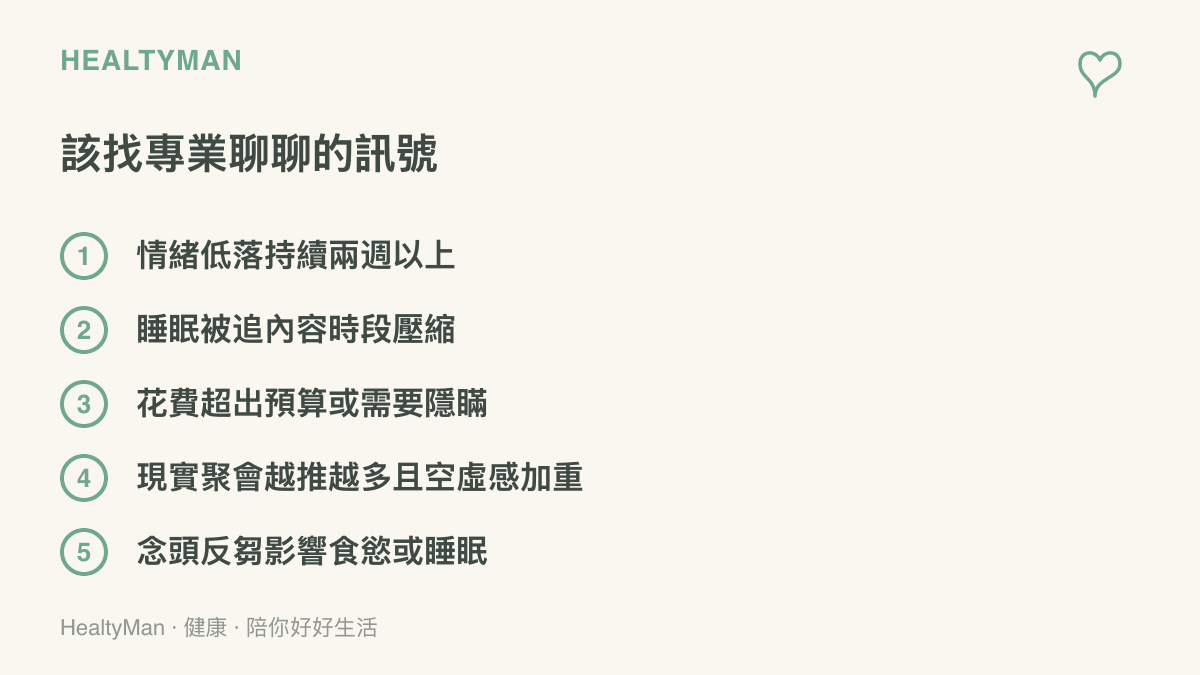 清單列出五個建議尋求心理專業協助的訊號，包括情緒低落超過兩週、睡眠被壓縮、花費失控、現實人際退縮，以及反芻思考影響食慾與睡眠