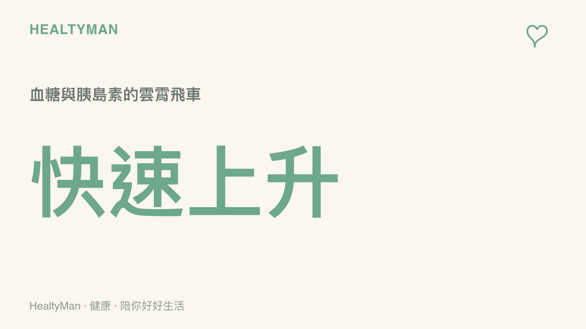 統計圖卡呈現喝下含糖飲料後，血糖與胰島素濃度在短時間內快速飆升又下降的波動趨勢