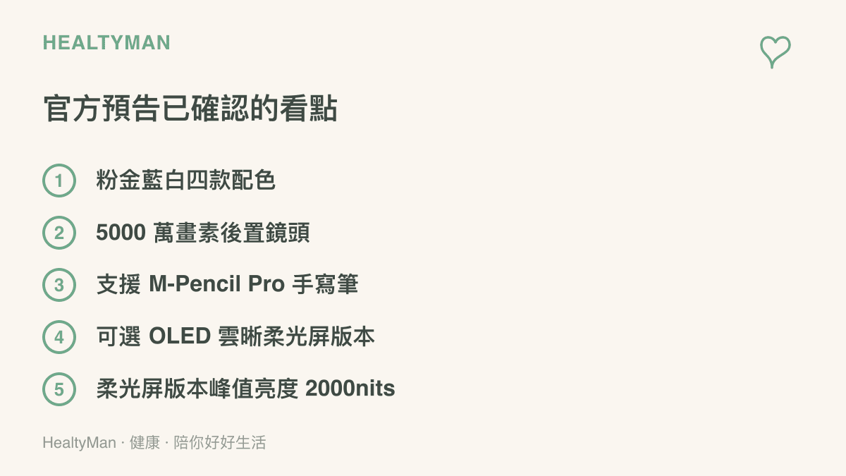 清單列出華為新一代 MatePad Air 官方預告確認的五項看點，包括粉金藍白四款配色、5000 萬畫素後置鏡頭、支援 M-Pencil Pro 手寫筆、可選 OLED 雲晰柔光屏版本與 2000nits 峯值亮度