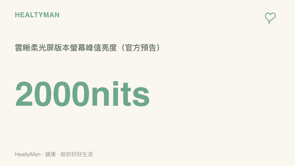 數據圖卡呈現華為新平板雲晰柔光屏版本螢幕峯值亮度可達 2000nits 的官方預告數字，並標註峯值多用於 HDR 高光與戶外強光情境