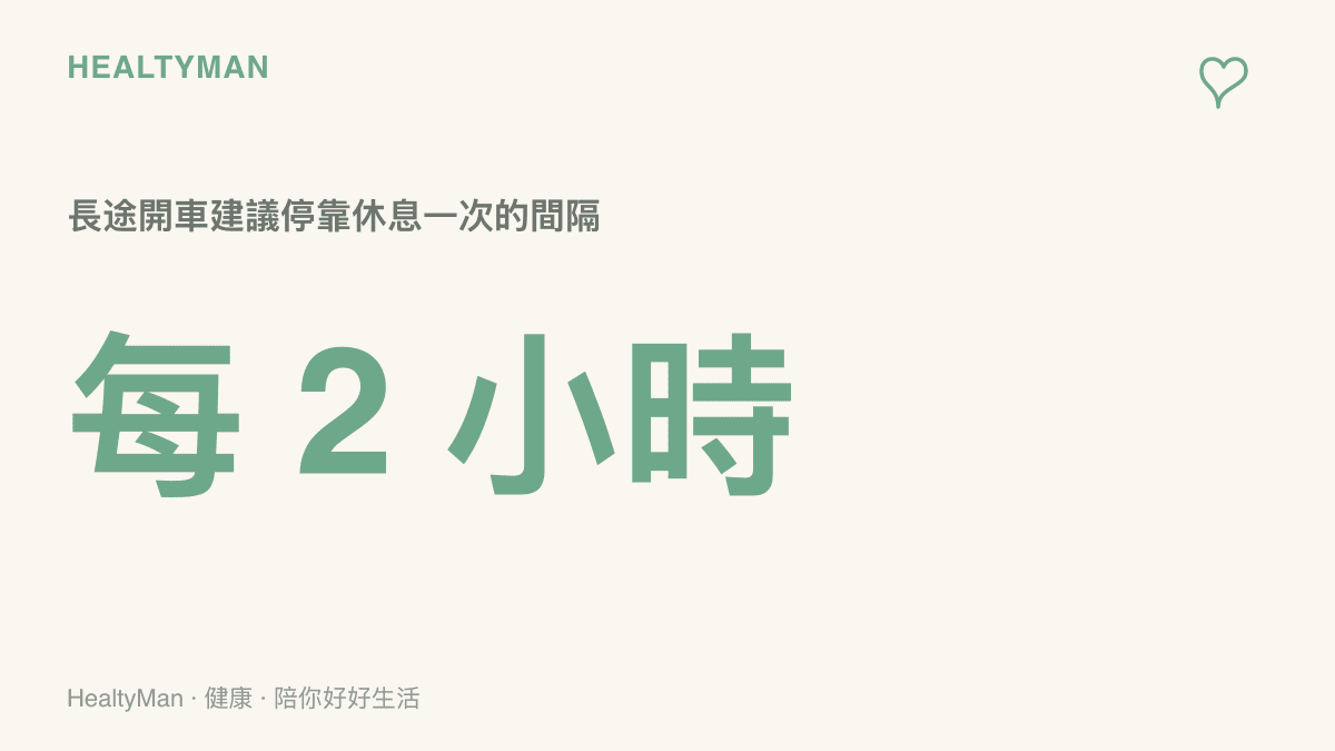 數字圖呈現長途開車建議每兩小時停靠休息一次的間隔，並附上走動五到十分鐘的提醒