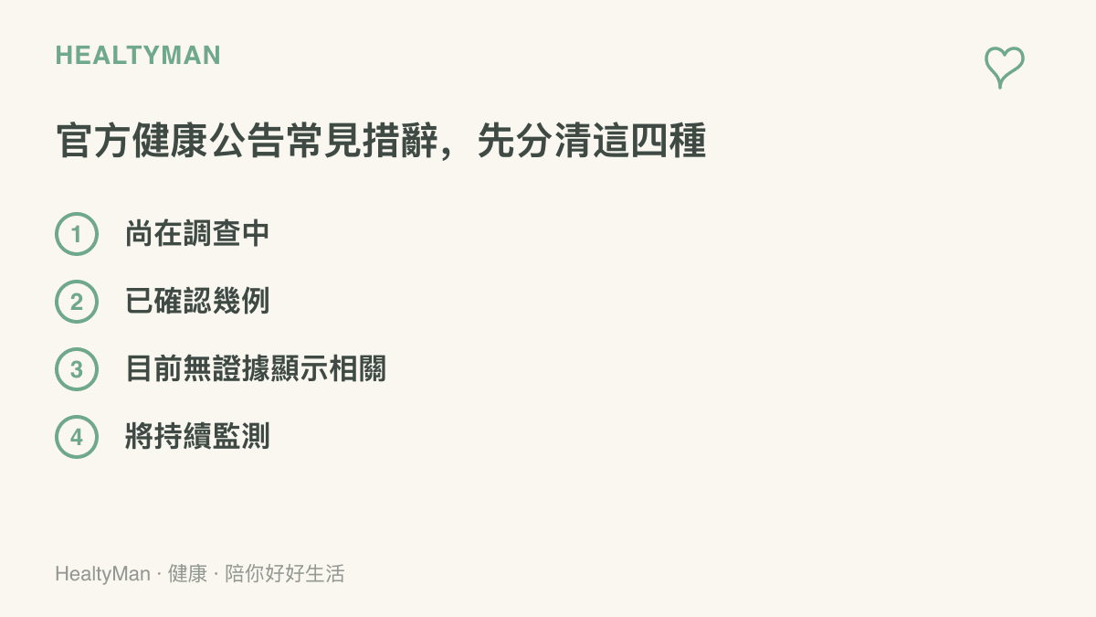 清單圖列出臺灣健康公告中四種常見措辭：尚在調查中、已確認幾例、目前無證據顯示相關、將持續監測，提醒讀者分辨每種措辭代表的確定程度