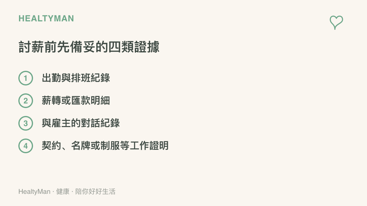 圖卡列出討薪前應先備妥的四類證據：出勤與排班紀錄、薪轉或匯款明細、與僱主的對話紀錄、以及契約名牌制服等工作身分證明