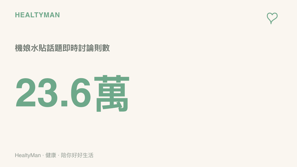 機娘自製水貼話題在百度貼吧吸引超過二十三萬則即時討論的熱度規模