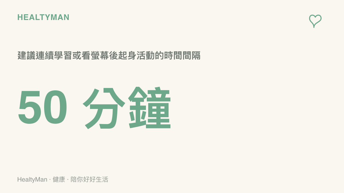 以數據圖卡呈現建議每學習或看螢幕五十分鐘後起身活動的衛教原則