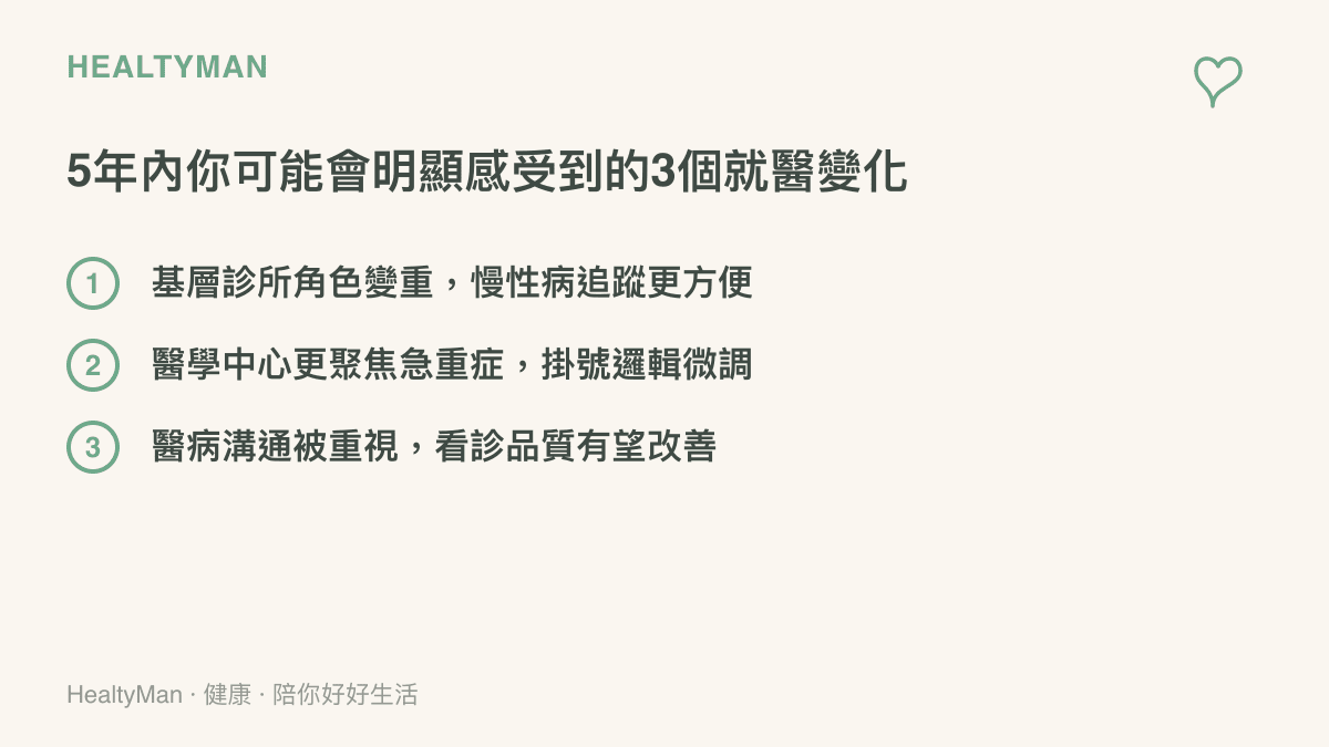 醫務人員未來5年變化對患者就醫的三大影響重點整理