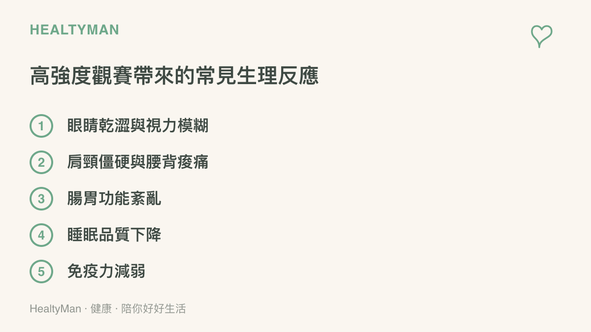 列舉高強度觀賽常見生理反應的清單，包含眼睛乾澀、肩頸僵硬與睡眠下降等五項身體警訊