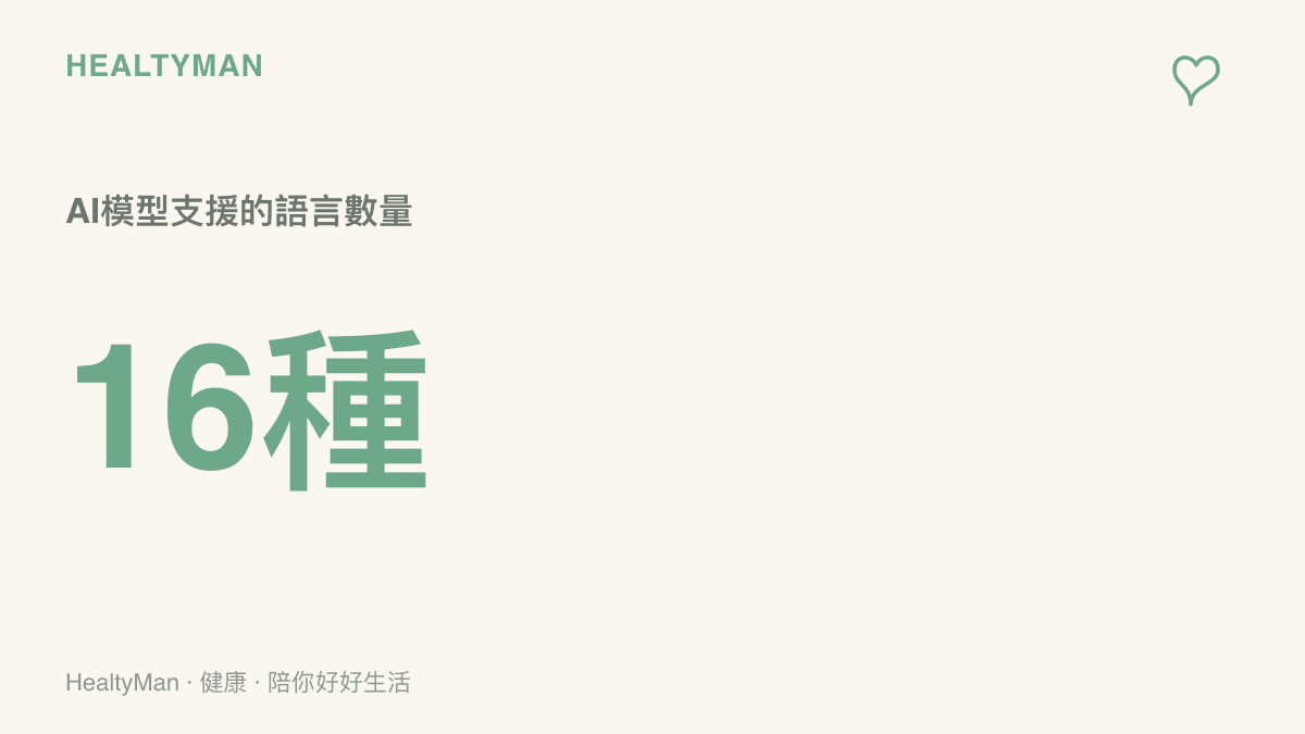 圖卡顯示微軟 MAI Realtime 模型支援多達 16 種語言，強調跨語言溝通的廣度