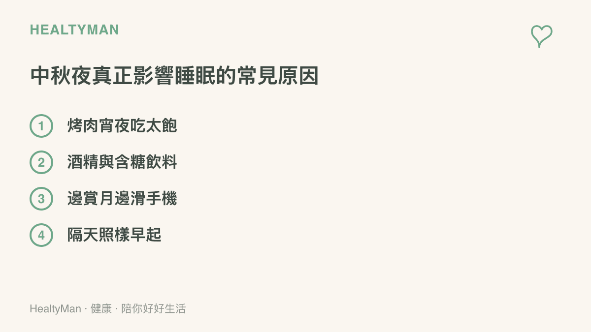 清單列出中秋夜常見的四個睡眠幹擾：烤肉宵夜喫太飽、酒精與含糖飲料、邊賞月邊滑手機、隔天照樣早起