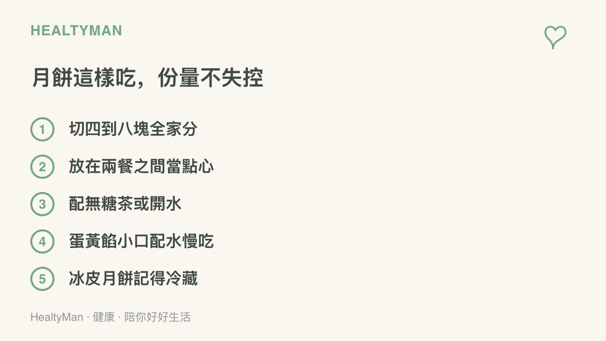 圖卡列出月餅的五個喫法提醒，包括切小塊全家分食、放在兩餐之間當點心、配無糖茶或開水、蛋黃餡小口配水慢喫，以及冰皮月餅需要冷藏儲存
