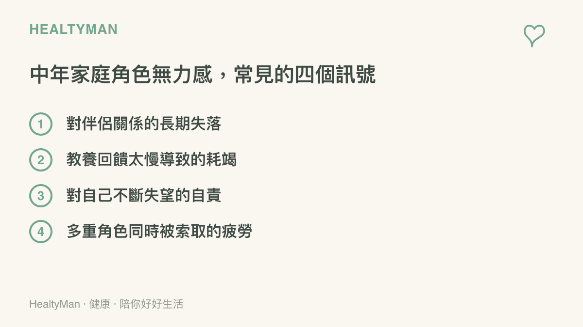中年家庭角色無力感的四個常見訊號條列圖卡
