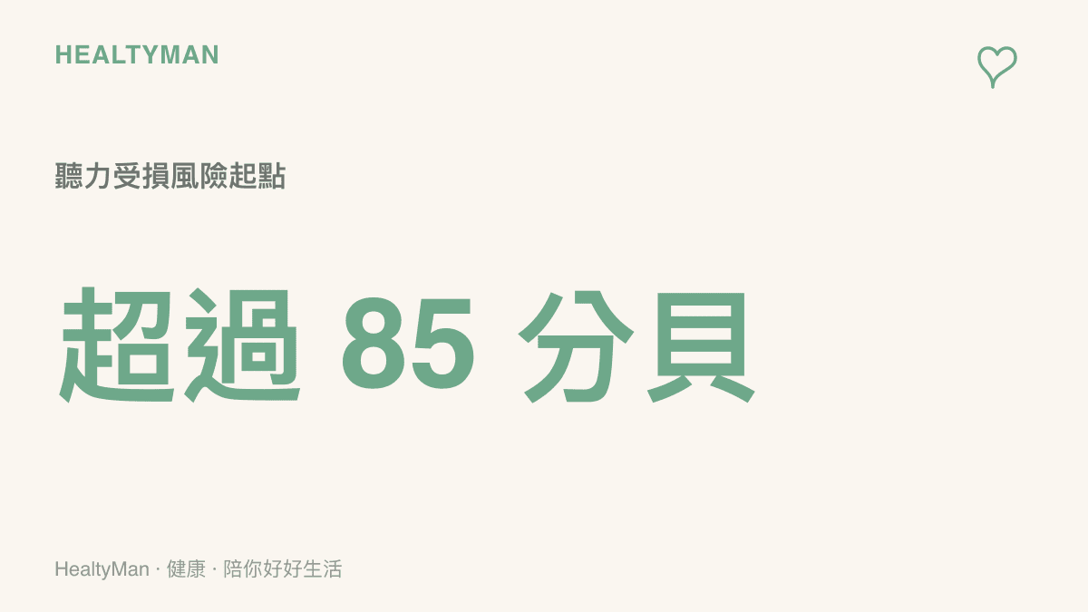 統計圖卡呈現超過85分貝的噪音環境是聽力受損的風險起點