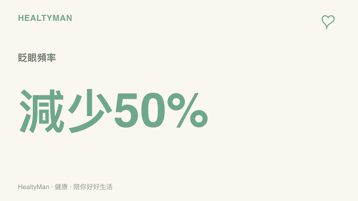 統計圖呈現人們盯著螢幕看有趣新聞時，每分鐘眨眼次數會大幅減少至正常狀態的一半，導致眼睛乾澀