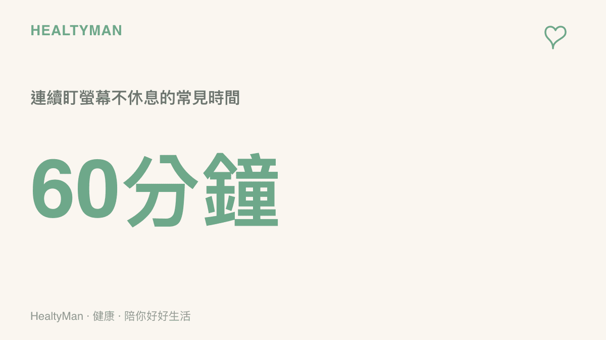 提醒連續觀看螢幕超過六十分鐘會大幅增加眼睛疲勞的統計數據