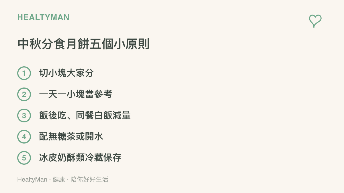 清單圖卡列出中秋喫月餅的五個原則：切小塊分食、一天一小塊、飯後喫並減少白飯、搭配無糖茶水、冰皮類冷藏儲存