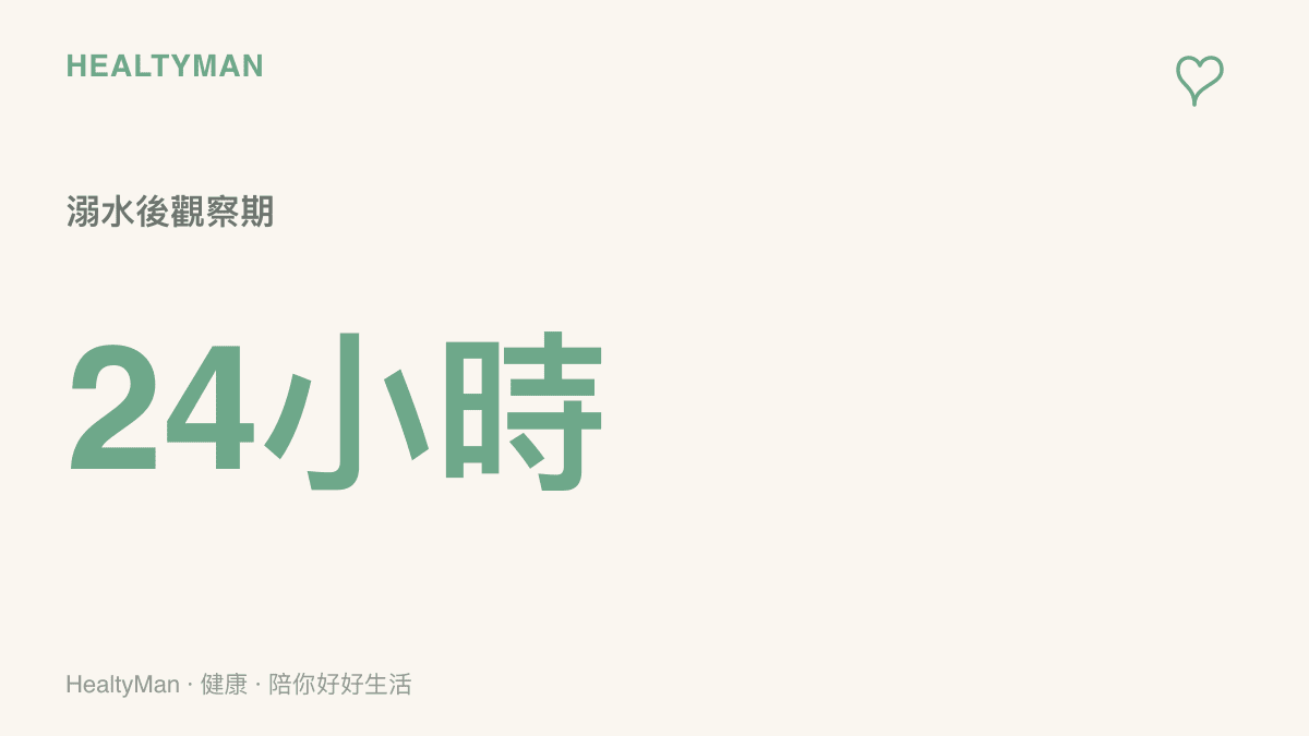 一張醒目的統計數據圖卡，用大字體呈現二十四小時，提醒讀者溺水獲救後仍需密切觀察一整天的延遲性肺水腫風險。