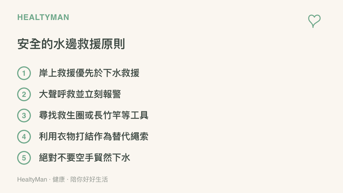 一張列舉五項安全水上救援原則的清單圖卡，強調岸上救援優先、尋找工具以及不下水原則。