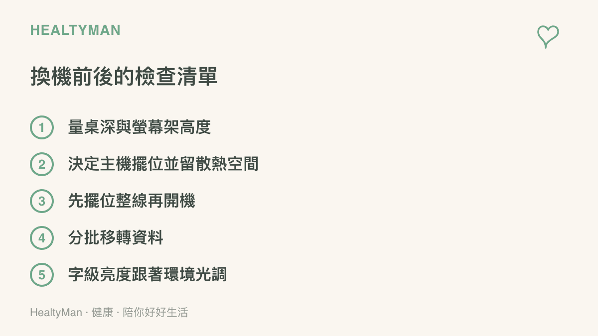 清單列出換機前後的五個步驟：測量桌面與螢幕架空間、安排主機擺位並保留散熱空間、先擺位整線再開機、分批移轉資料，以及依環境光調整字級與亮度