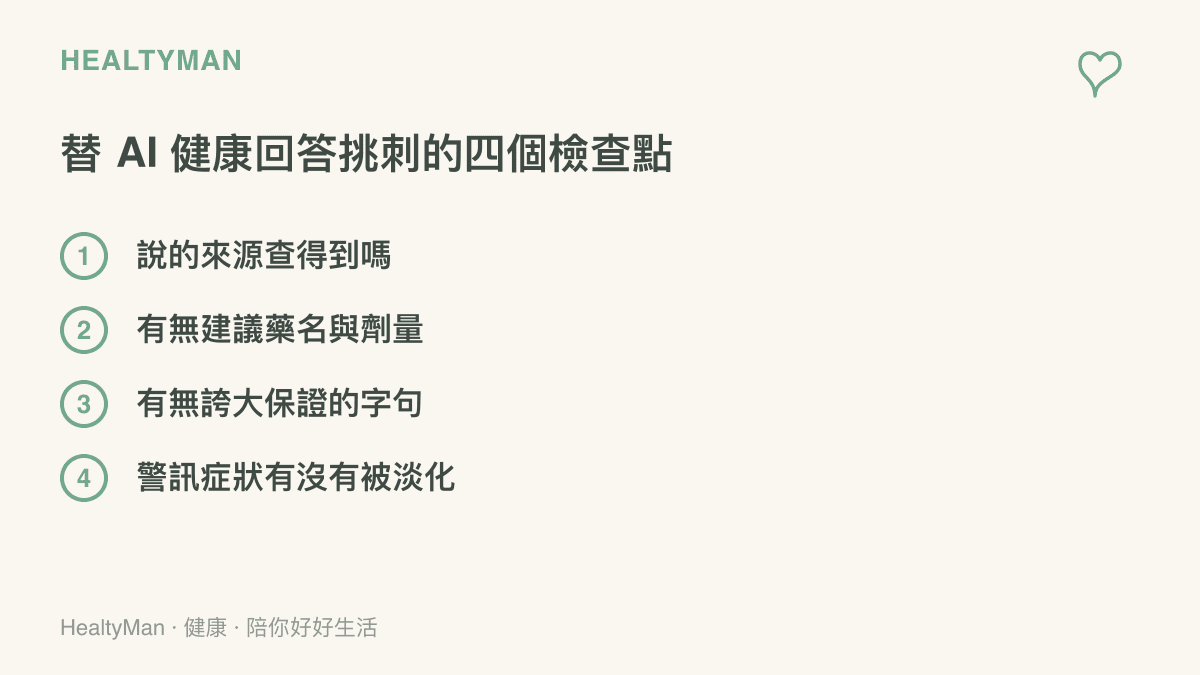 清單列出替 AI 健康回答把關的四個檢查點，包括查證來源、留意藥名與劑量指示、注意誇大保證字句，以及警訊症狀是否被淡化