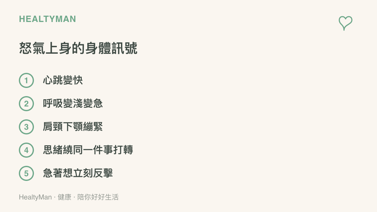 圖卡列出怒氣上身時的五個常見訊號：心跳變快、呼吸變淺變急、肩頸與下顎繃緊、思緒繞著同一件事打轉、急著想立刻反擊
