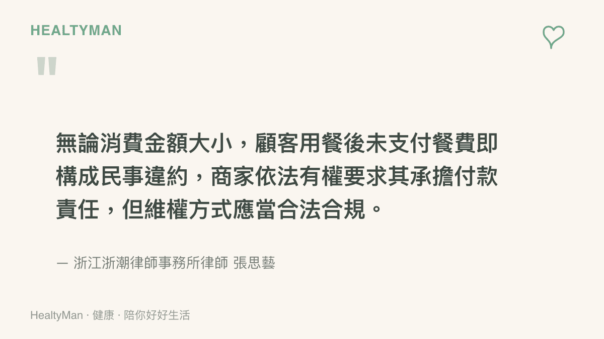 圖卡引用律師張思藝對事件的解讀：客人未付餐費構成民事違約，店家有權求償，但張貼未打碼照片可能侵害肖像權與名譽權