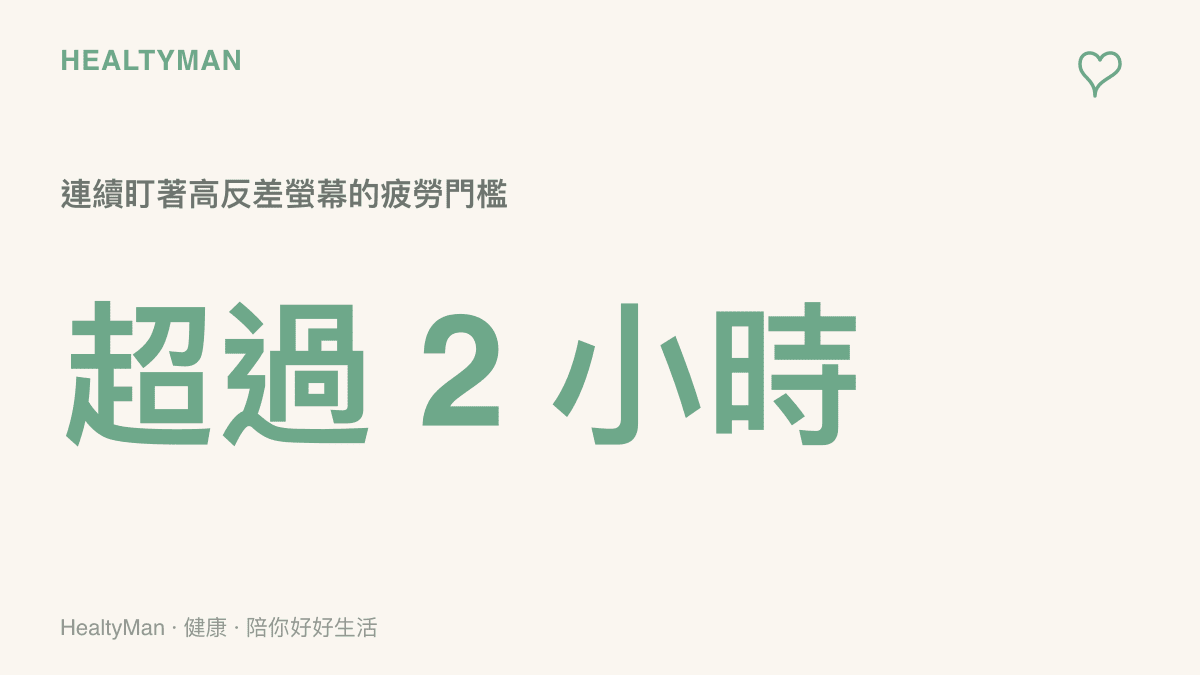 呈現連續觀看高反差螢幕超過兩小時會對眼睛造成疲勞負擔的統計數值