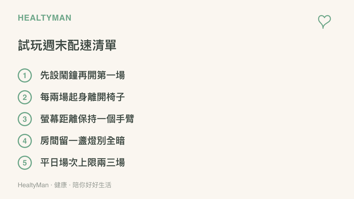 清單圖卡列舉試玩週末的五項配速提醒，包含先設鬧鐘再開第一場、每兩場起身離開椅子、螢幕距離保持一個手臂、房間留一盞燈別全暗，以及平日場次上限兩三場