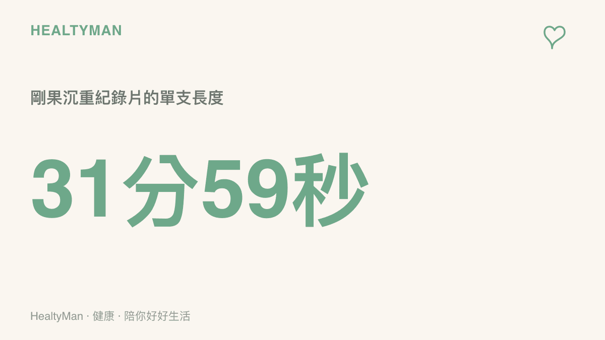 統計圖卡呈現剛果沉重紀錄片的長度為31分59秒，提醒這類內容適合安排在白天時段觀看