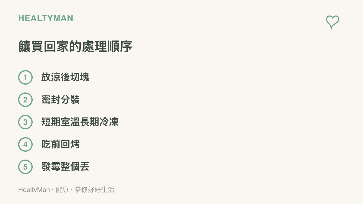 清單圖呈現饢買回家後的五個處理步驟：放涼切塊、密封分裝、短期放室溫與長期冷凍、喫前回烤，以及發黴就整個丟棄的提醒