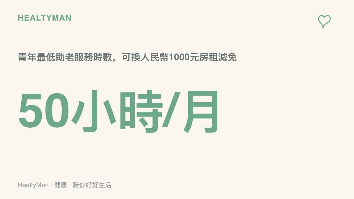 統計圖卡呈現南寧代際共居方案的核心數字：青年每月至少50小時的助老服務，對應人民幣1000元的房租減免