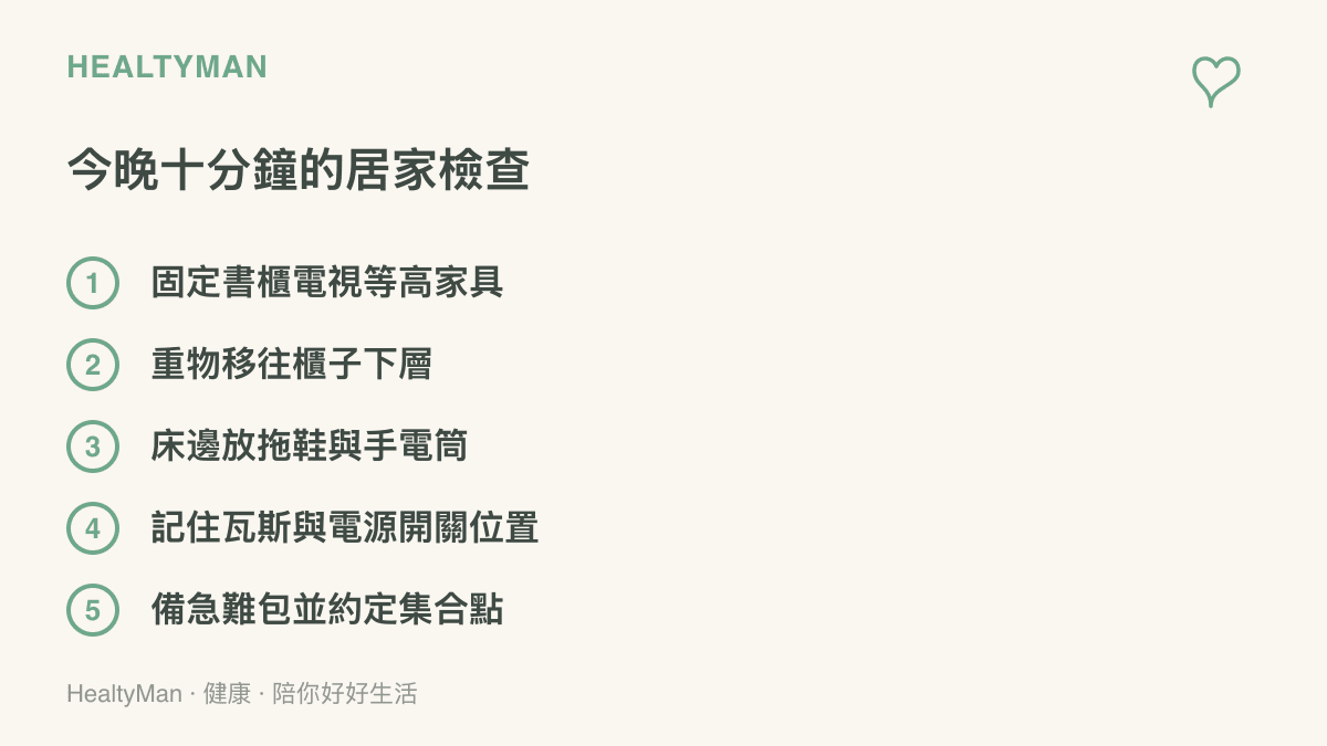 清單列出五項今晚就能完成的居家防災檢查：固定高家具、重物移往下層、牀邊放拖鞋與手電筒、記住瓦斯與電源開關位置、準備急難包並與家人約定集合點